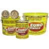 Интерьерная краска акриловая Symphony Euro-Balance 7 (Симфония Евро Баланс 7) матовая